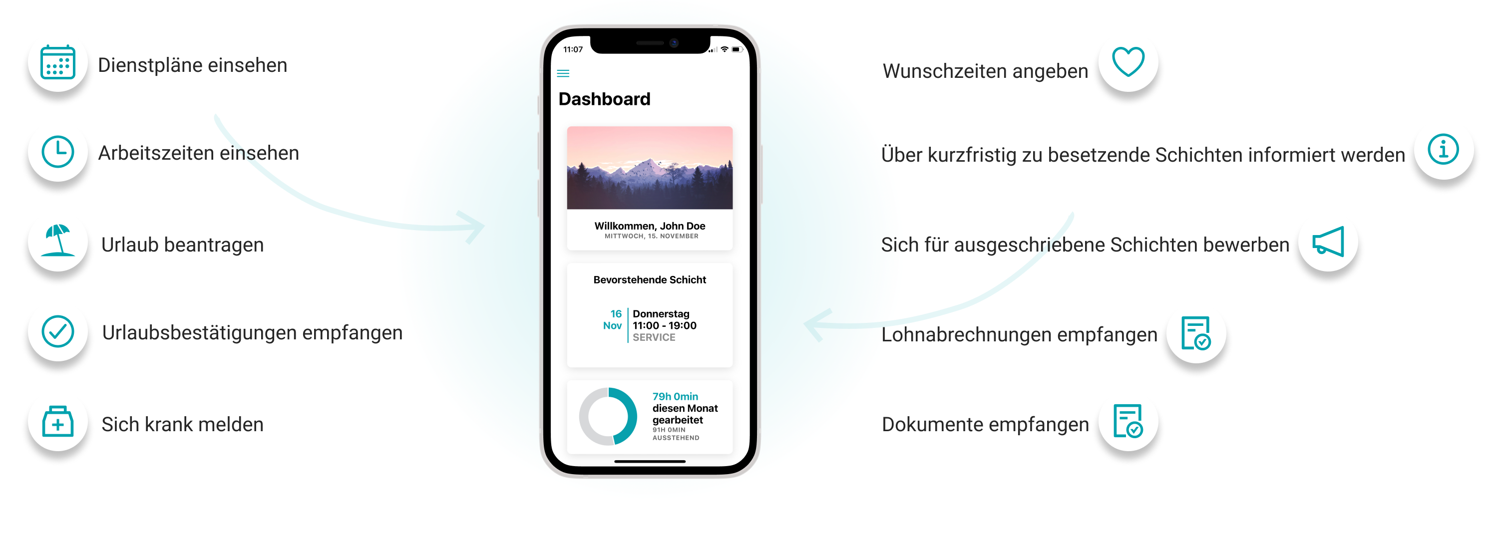 Mitarbeiter-App Funktionen-neu.png