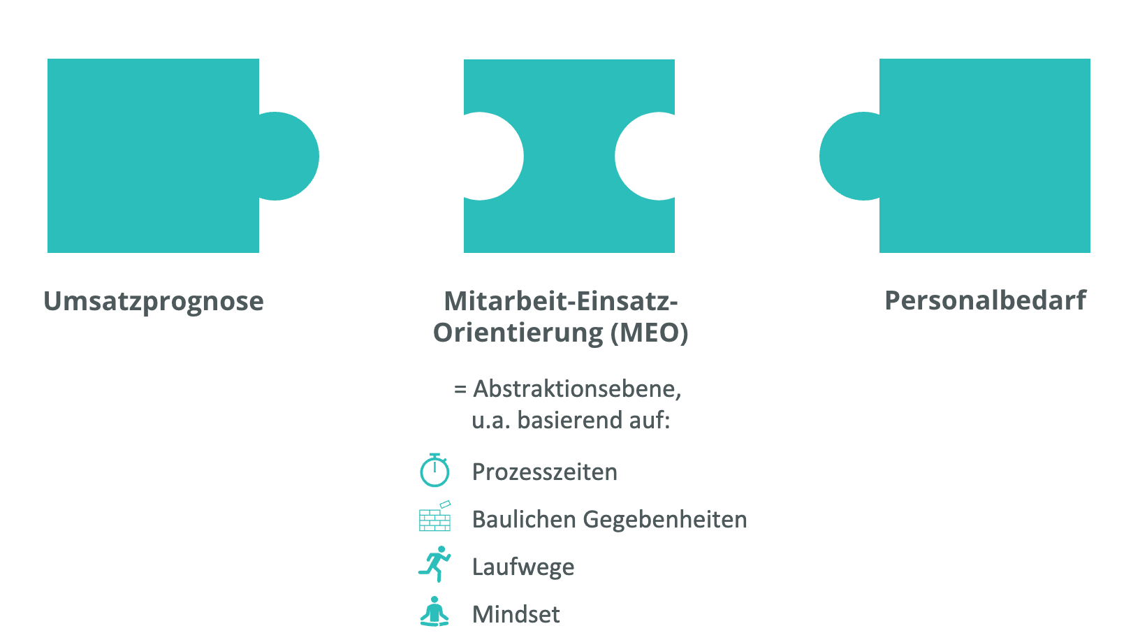 Bildschirmfoto 2024-02-01 um 10.41.48.png