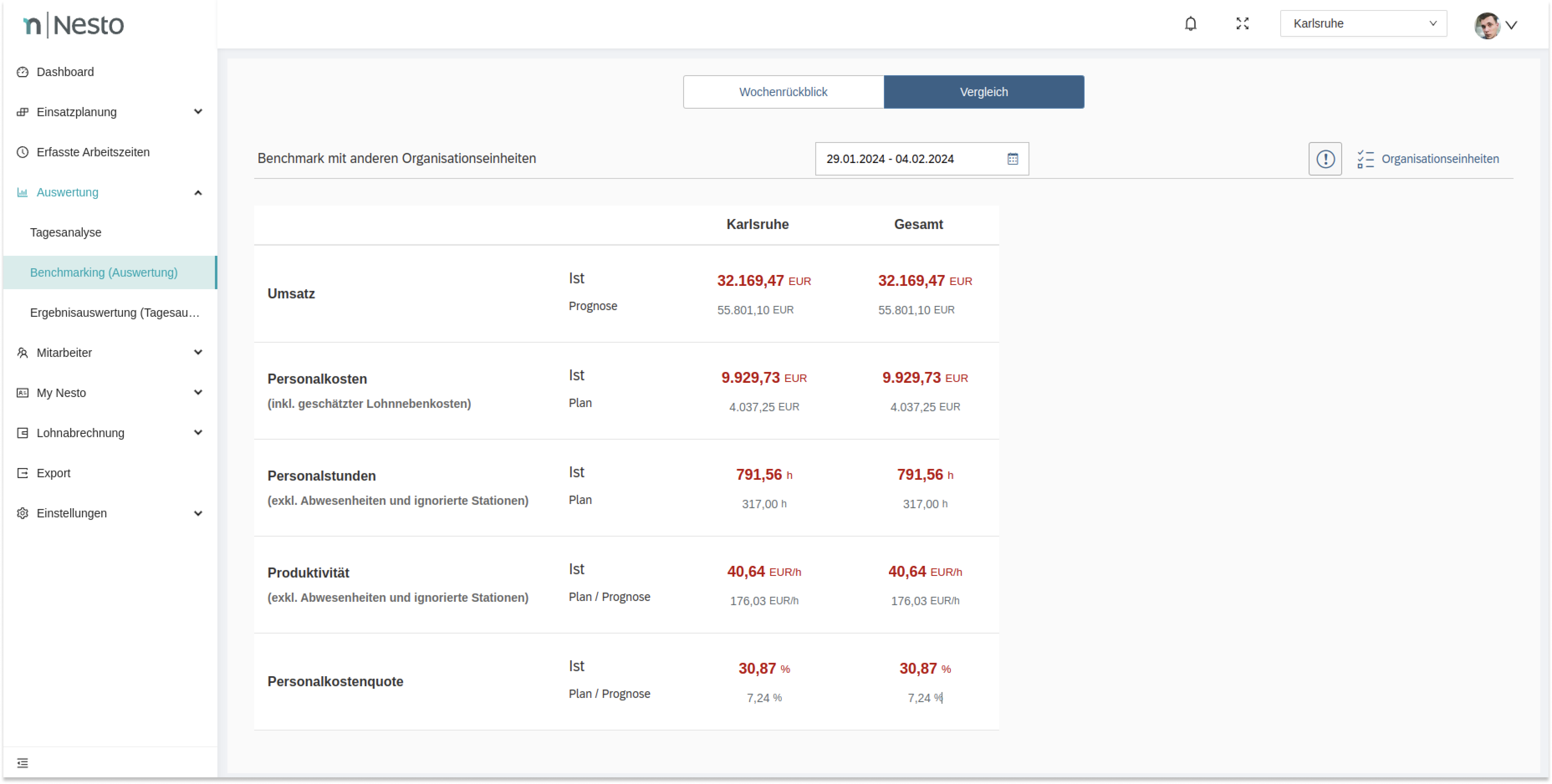 Benchmarking - Vergleich.png