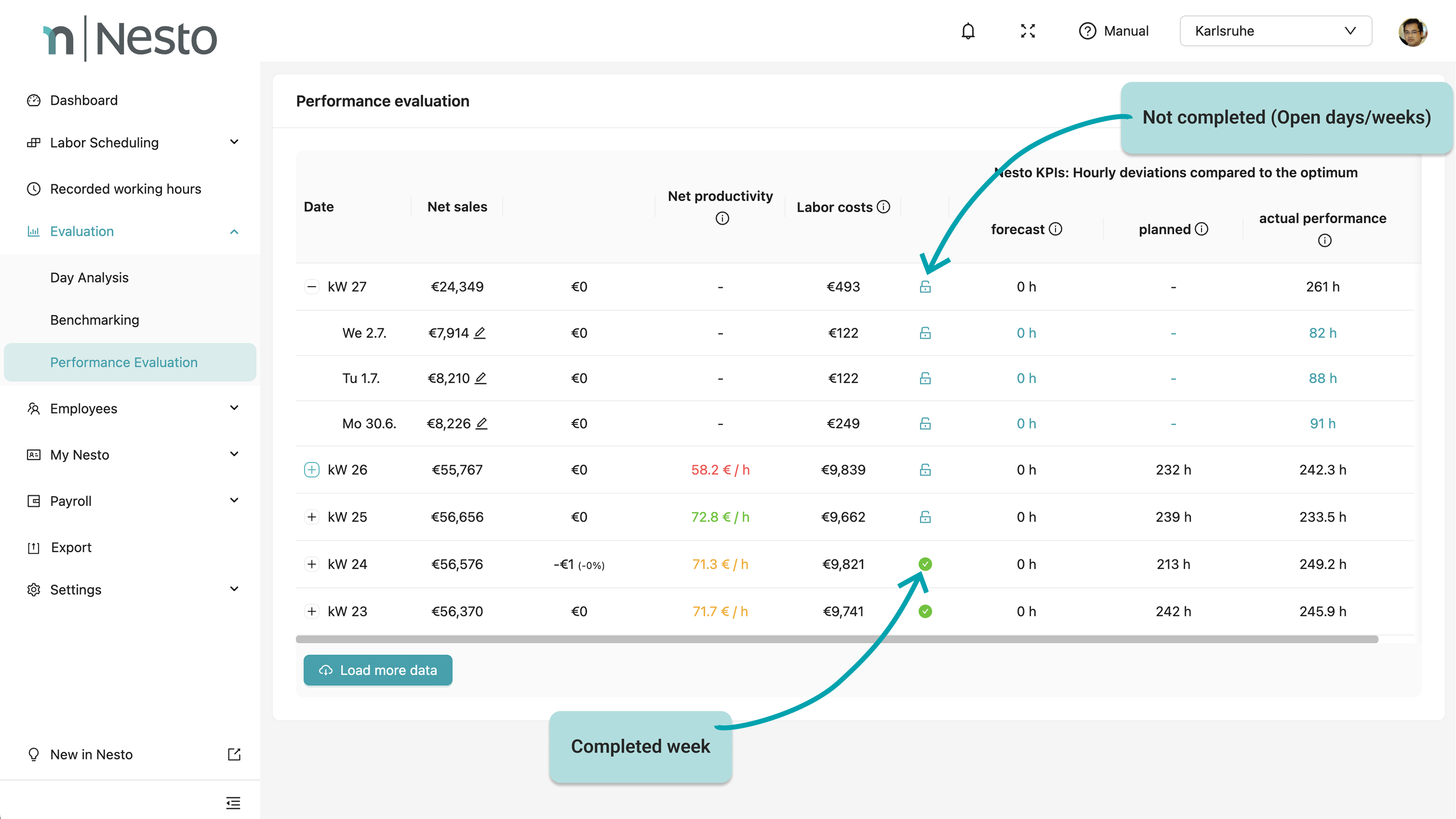 Performance evaluation.png