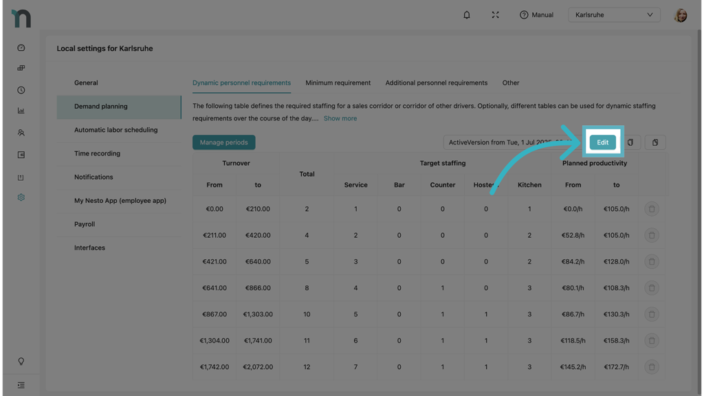 Dynamic personell requirements - Edit.png